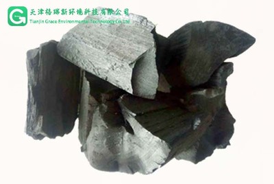 木炭及其衍生產(chǎn)品的市場與應(yīng)用